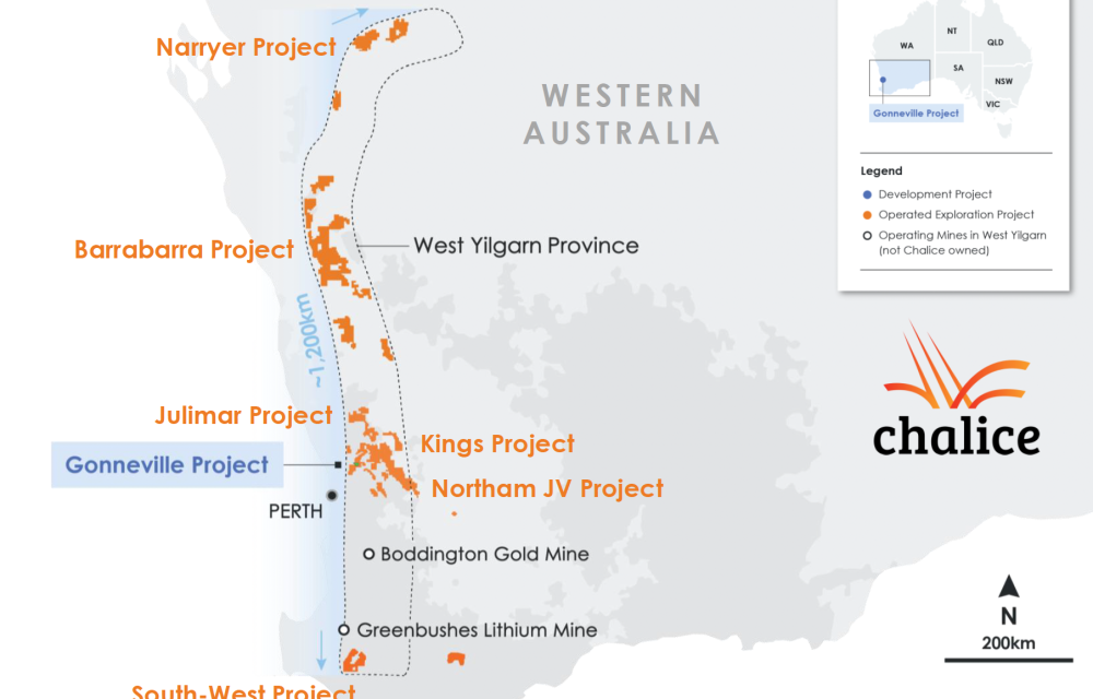Chalice Mining’s breakthrough  simplifies Gonneville, cuts costs,  and strengthens market positionarticle image