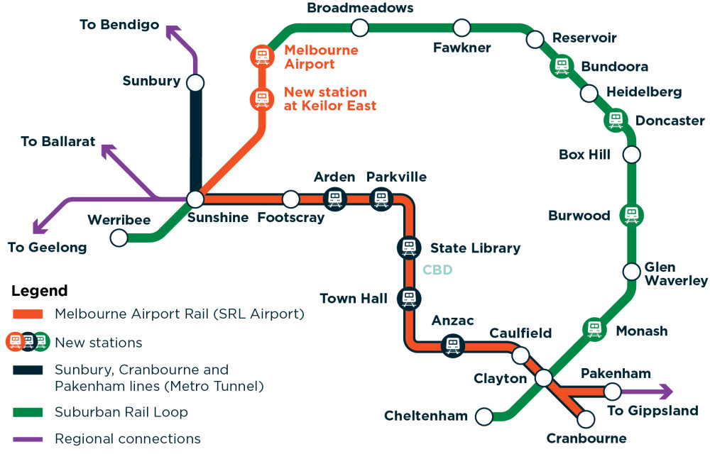 Major milestone for $13b Melbourne rail project, with MoU signed and steering committee formed to guide the project’s implementation and deliveryarticle image