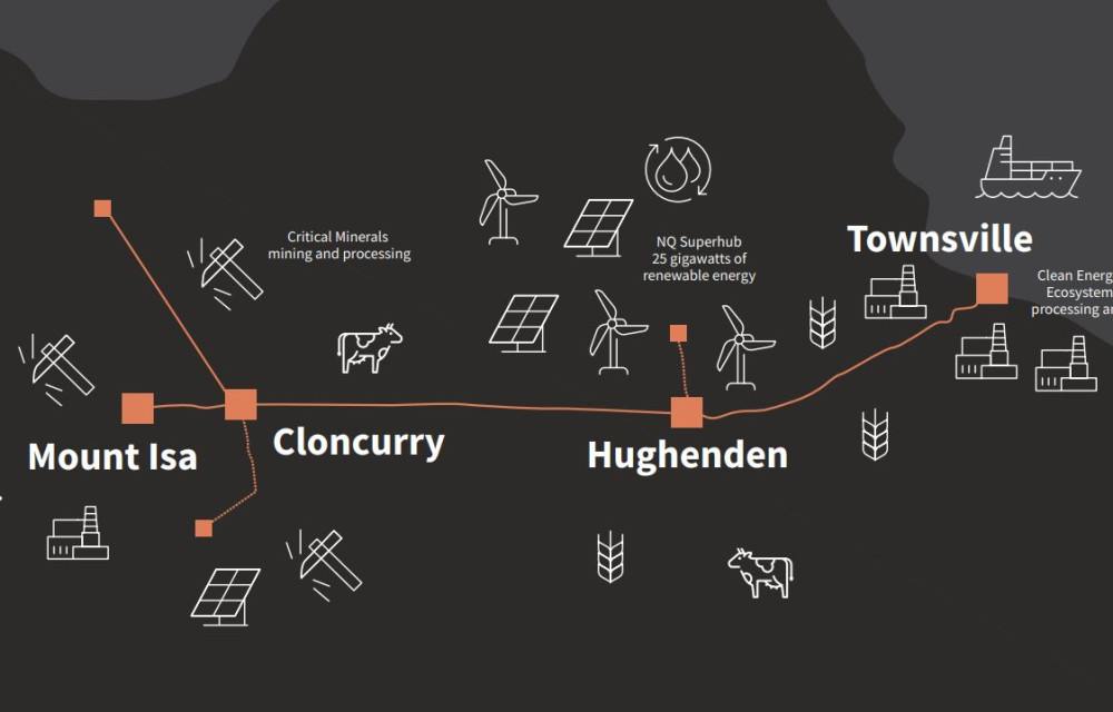 $5bn electricity transmission project in North West Qld opens subcontracting and supply opportunities as construction progresses toward 2029 completionarticle image