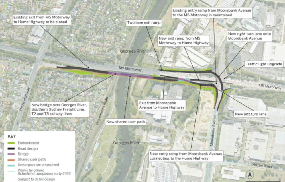 Planned upgrade of M5 Motorway westbound corridor by Seymour Whyte, including new exit ramp, bridge and Intelligent Transport Systems.